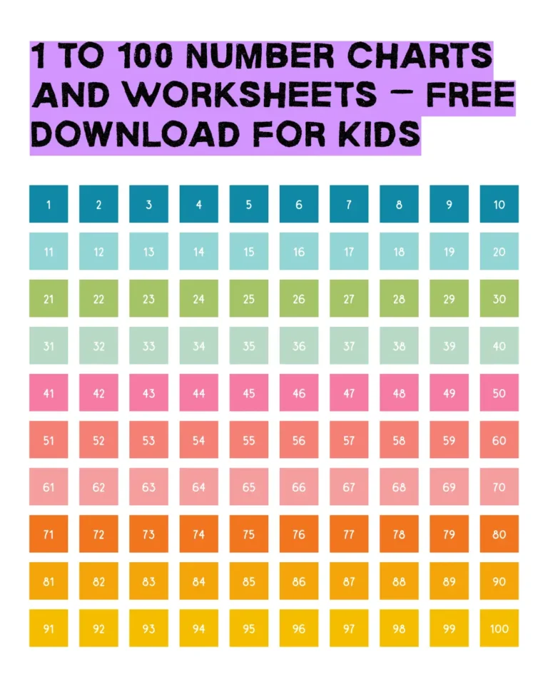1 to 100 Number Charts and Worksheets – Free Download for Kids (Pages 5)