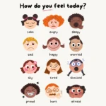 Fun with Emotions Worksheet for Kids Learn and Express Feelings
